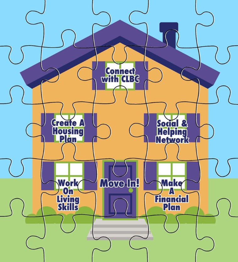 Illustration of a house made of puzzle pieces, each labelled with a step like Make a Housing Plan and Move In.